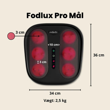 Fodlux Pro