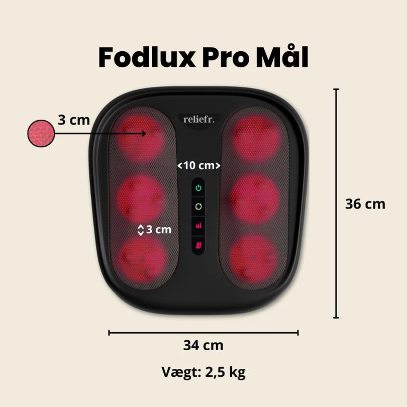 Fodlux Pro