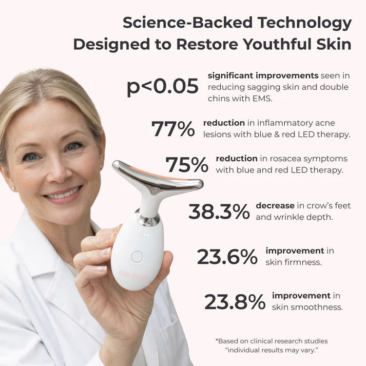 Lux Cove 7-in-1 LED Facial Sculptor