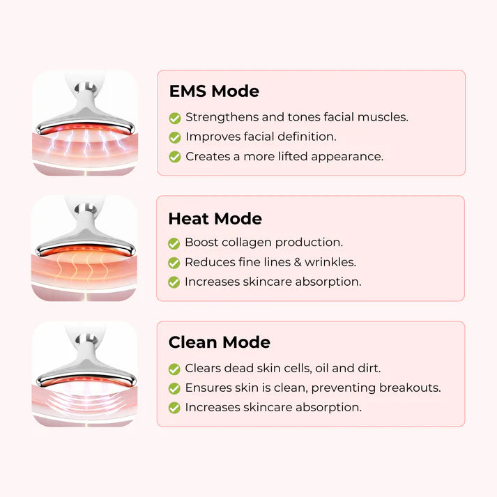 Lux Cove 7-in-1 LED Facial Sculptor