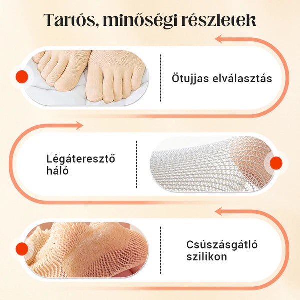 🔥Hot Sale🔥Unisex Invisible Corrective Five-Toe Socks