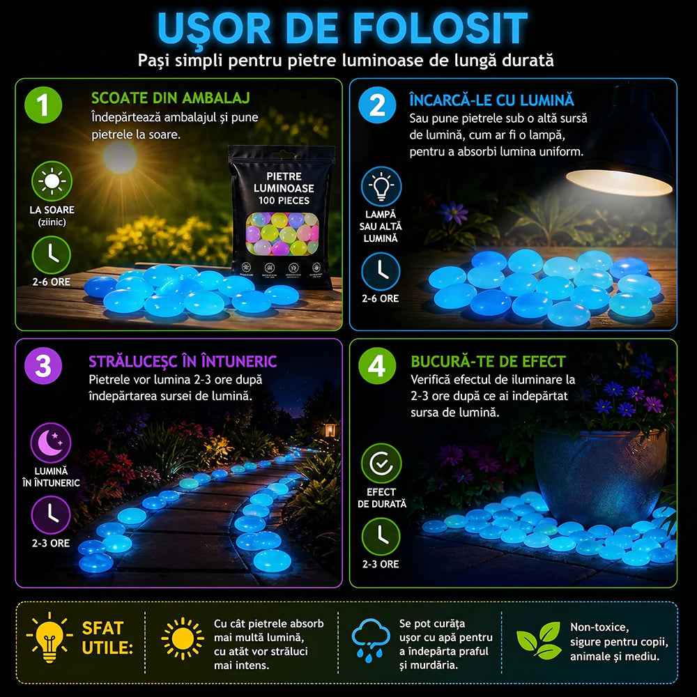 Pietre Luminoase - GlowStone™