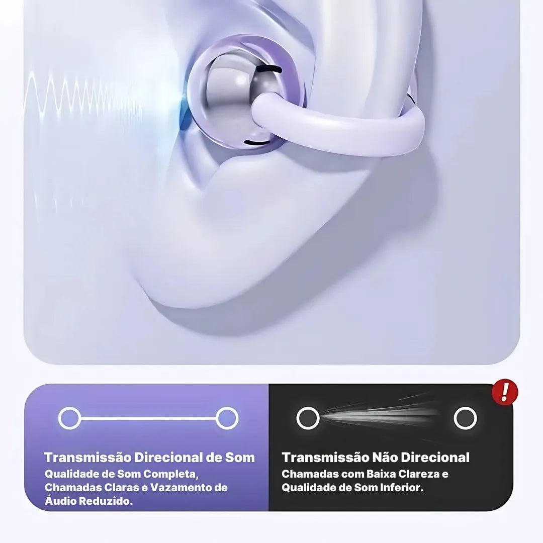 FreeClips Open Ear Bluetooth Headphones - Comfortable and Modern | Innova Fácil