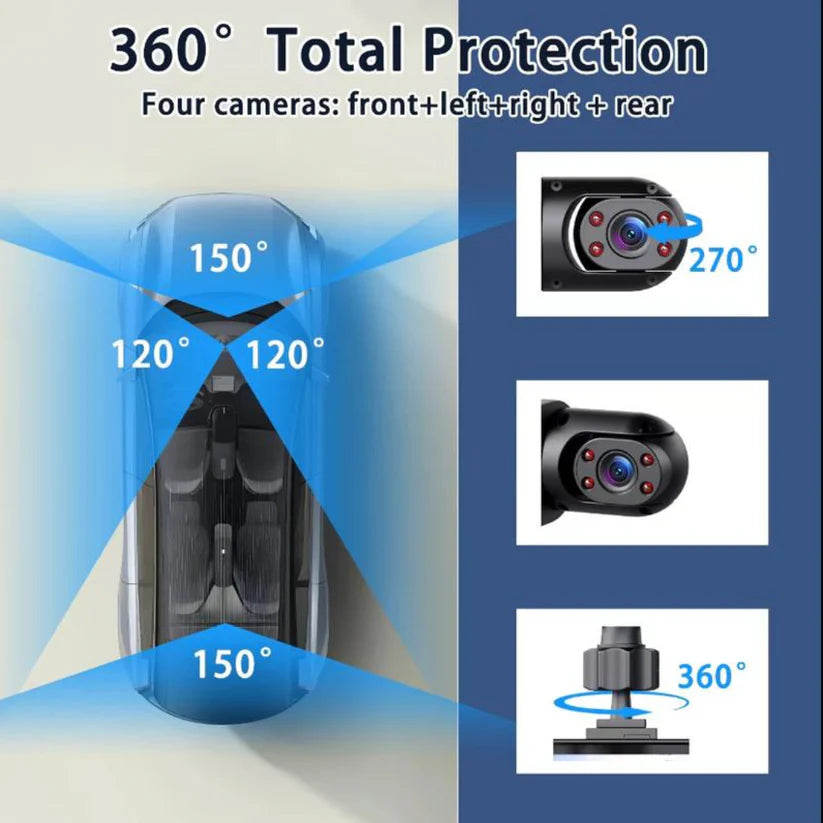 4 Channel Car Dash Cam 1080P HD