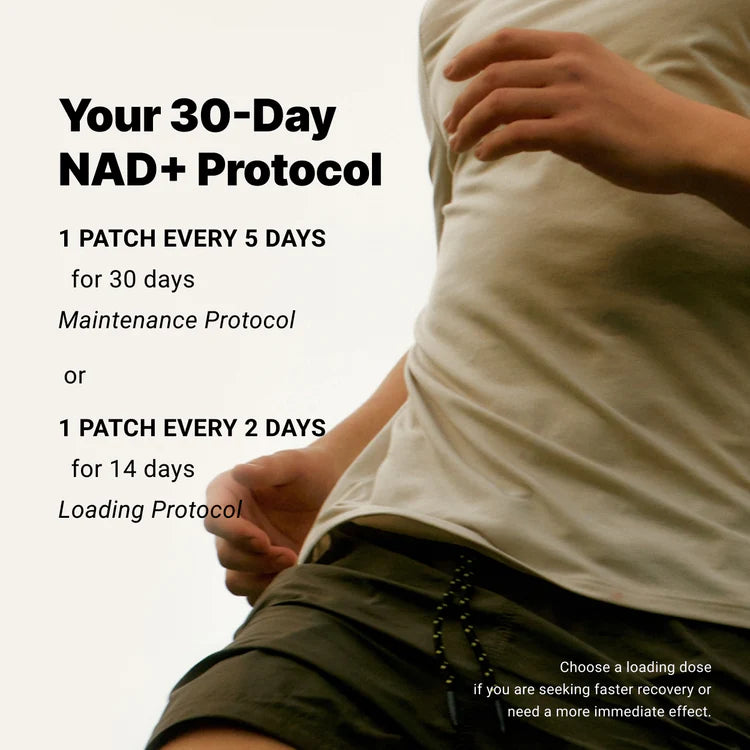 High Dose NAD+ Patches
