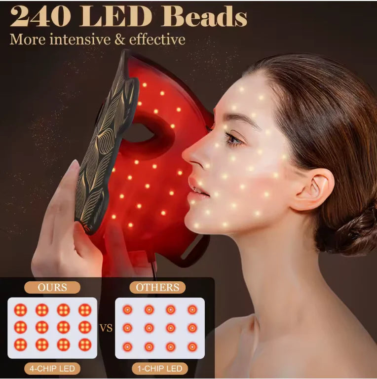 SkinVibe LumiMask Pro™