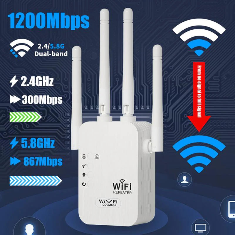 🔥 2025 Wi-Fi Amplifier – 1200 Mbps, Dual Band (5 GHz / 2.4 GHz) 📶 Maximum signal amplification – stable connection throughout the house!