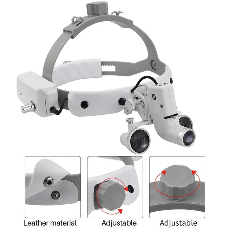 Dental Surgical Loupes 2.5X/3.5X with 5W LED Headlight + Extra Battery