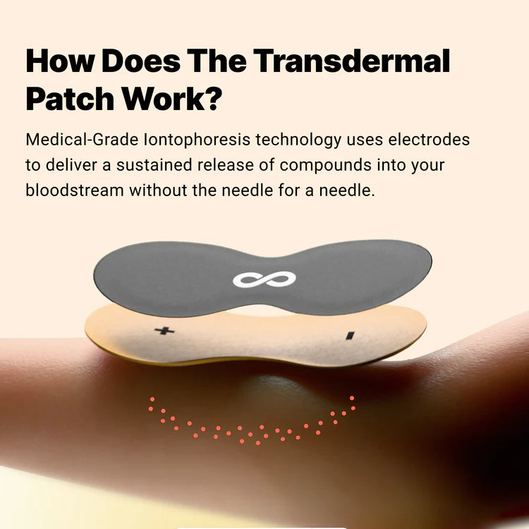 High Dose NAD+ Patches