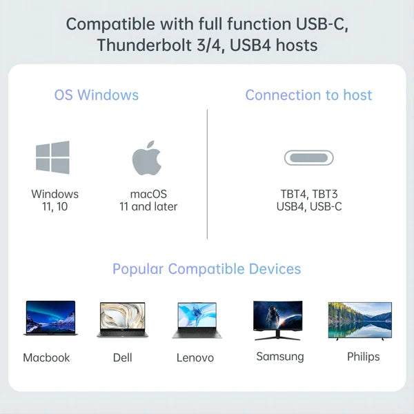 Acasis 15-in-1 4K 60Hz USB-C Desktop Docking Station for Laptop and PC