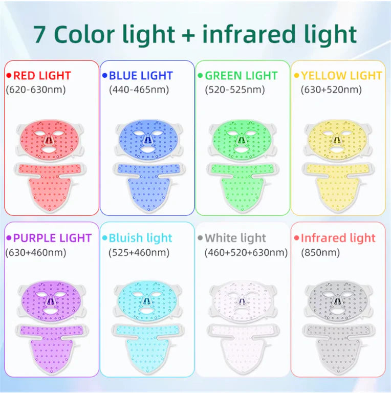 SkinVibe LumiMask Pro™