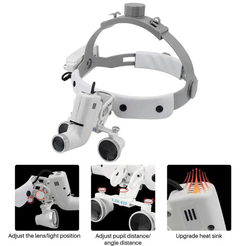 Dental Surgical Loupes 2.5X/3.5X with 5W LED Headlight + Extra Battery