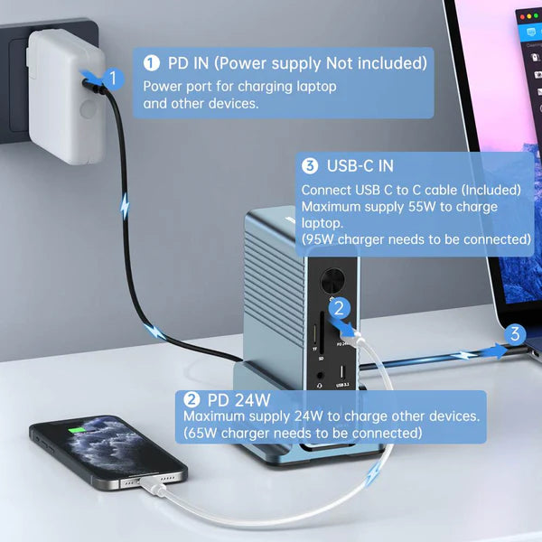 Acasis 15-in-1 4K 60Hz USB-C Desktop Docking Station for Laptop and PC